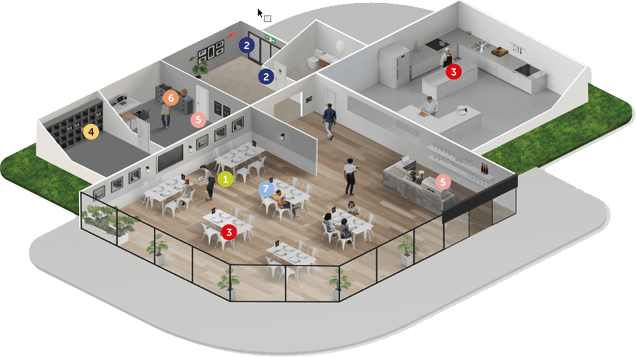 Restaurants image