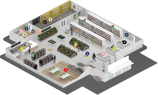 Retail image
