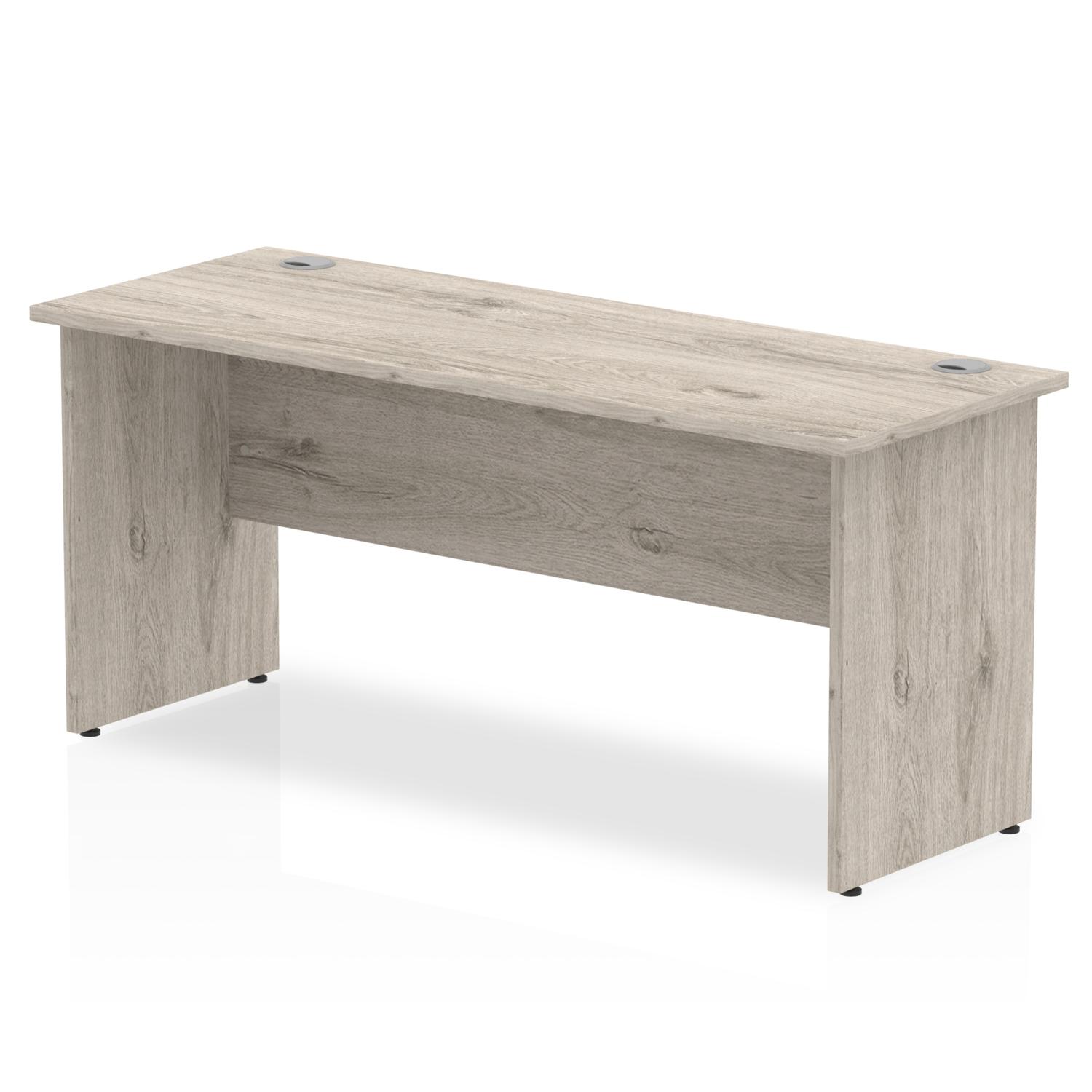Impulse 1600 x 600mm Straight Office Desk Grey Oak Top Panel End Leg