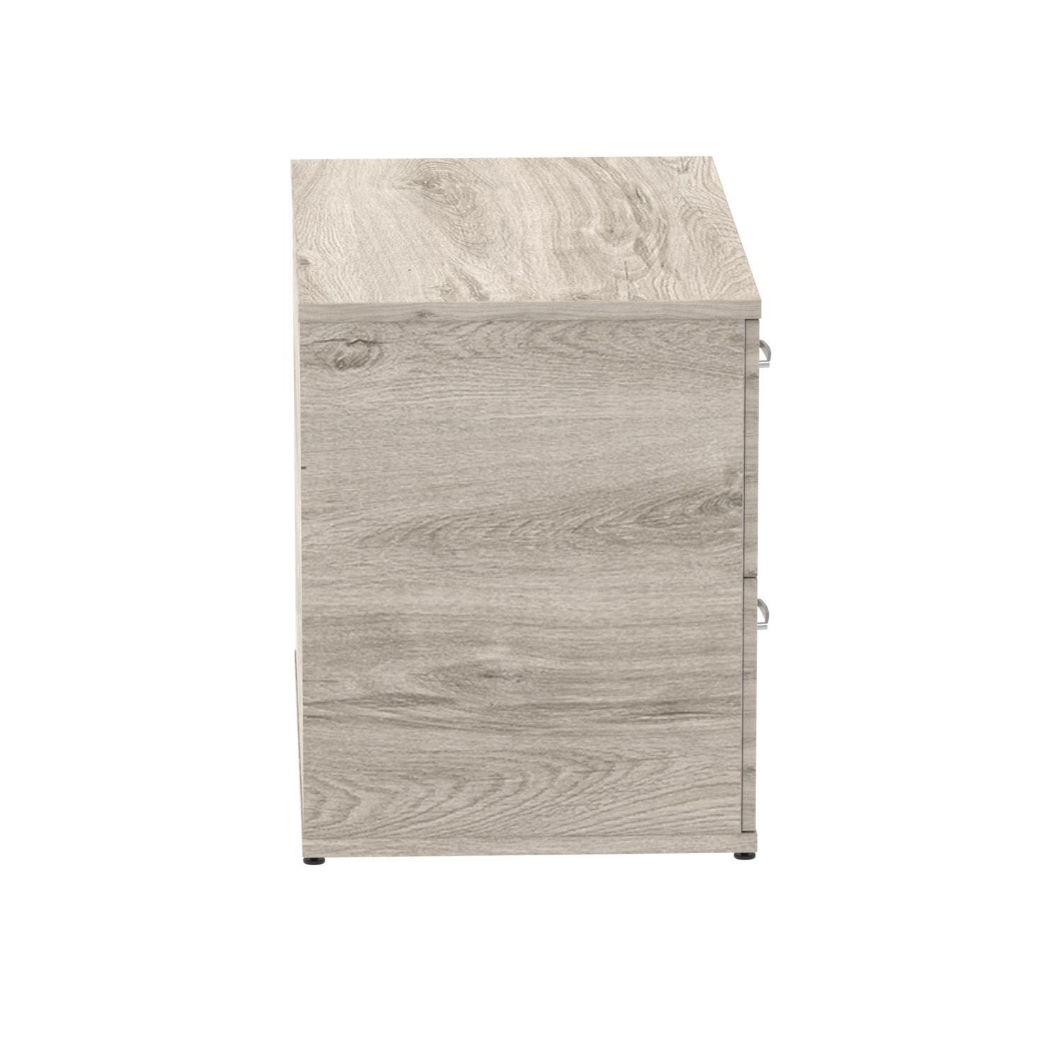 Impulse Side Filer Grey Oak Impulse Side Filer Grey Oak