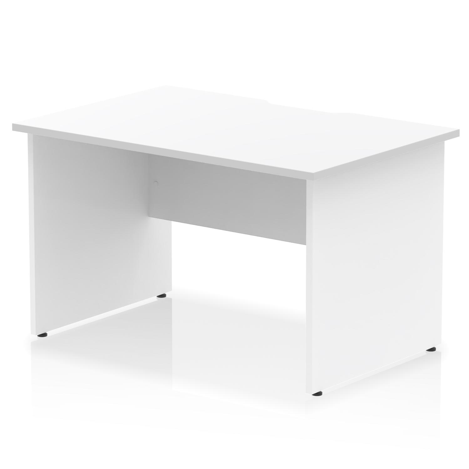 Impulse Scalloped Edge Straight Desk Panel End Leg (White)